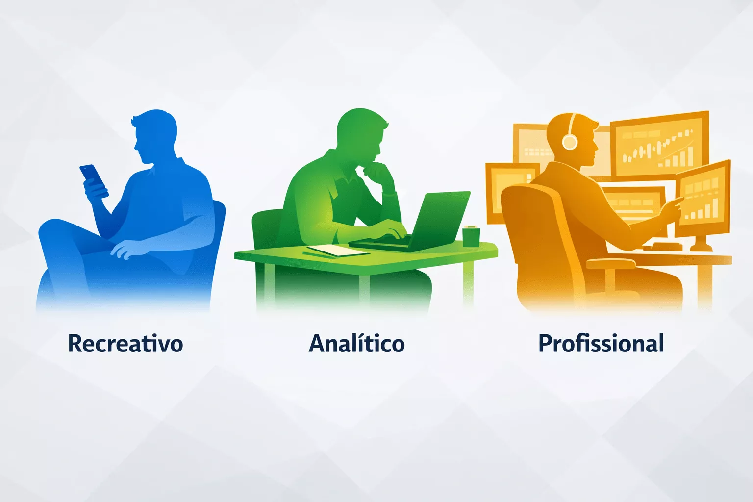 Diferentes perfis de apostadores e suas características